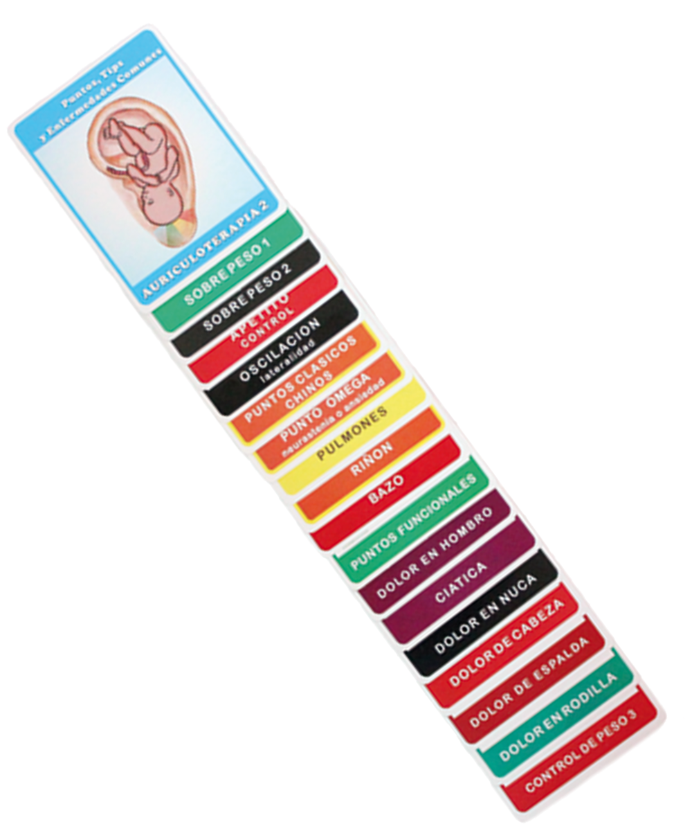 Juego de Tarjetas para Auriculoterapia - Magnaplus