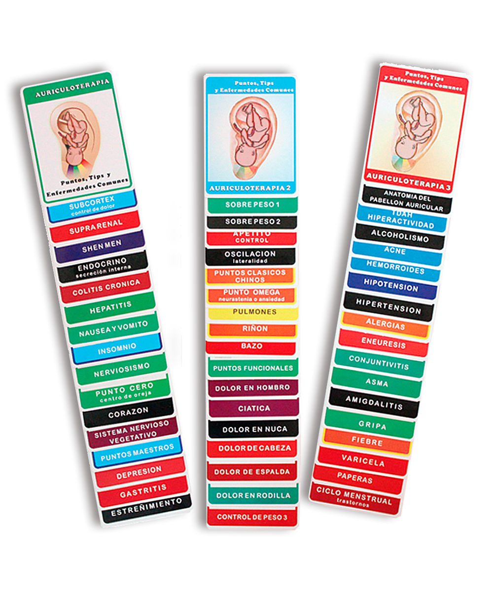 Juego de Tarjetas para Auriculoterapia - Magnaplus