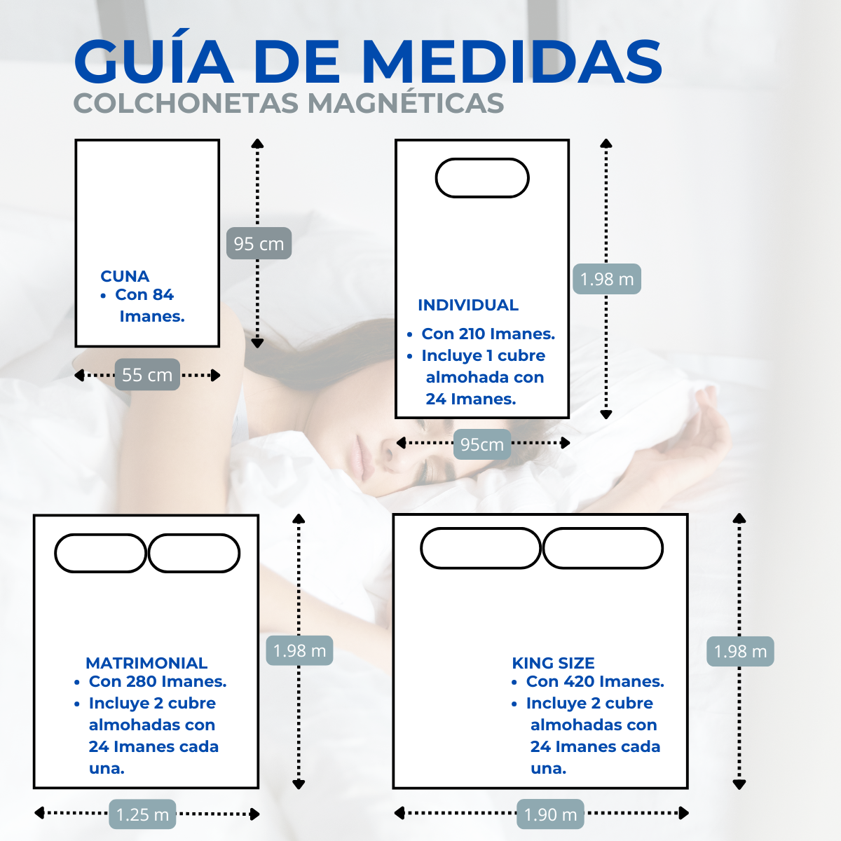 Colchonetas Magnéticas Magnaplus | Descanso y Recuperación