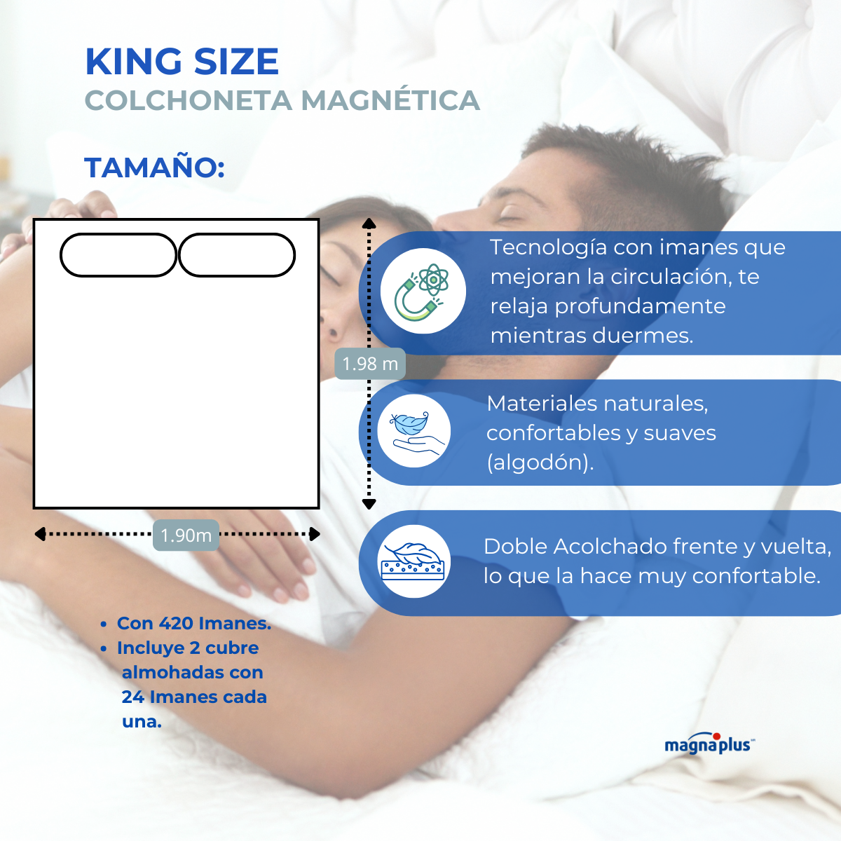 Colchonetas Magnéticas Magnaplus | Descanso y Recuperación