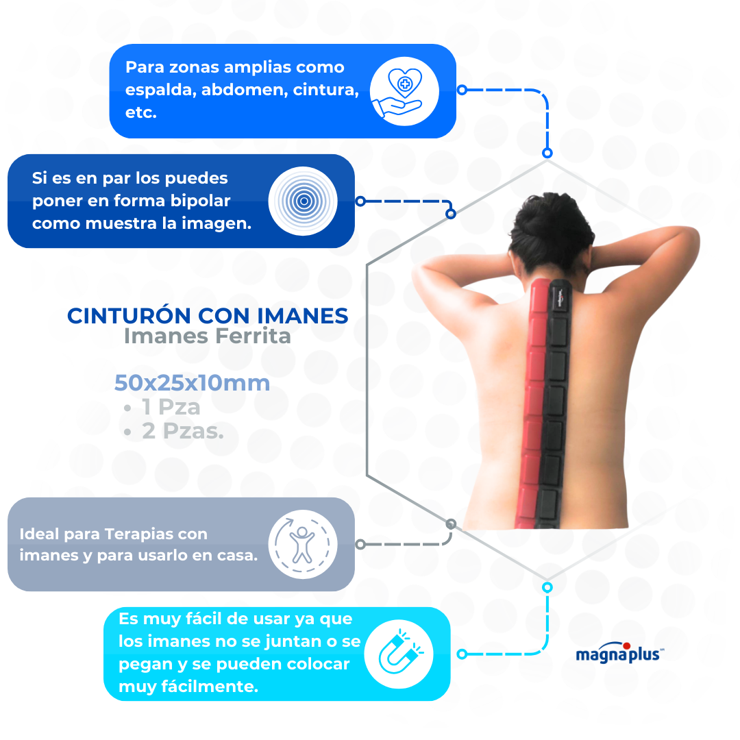 Cinturón Imanes de Ferrita En 1 y 2 pzas