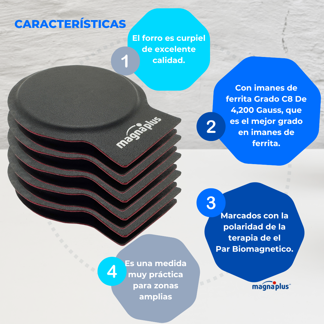 Imán Ferrita Forrado 100 x 8 mm. En 2 y 10 pzas