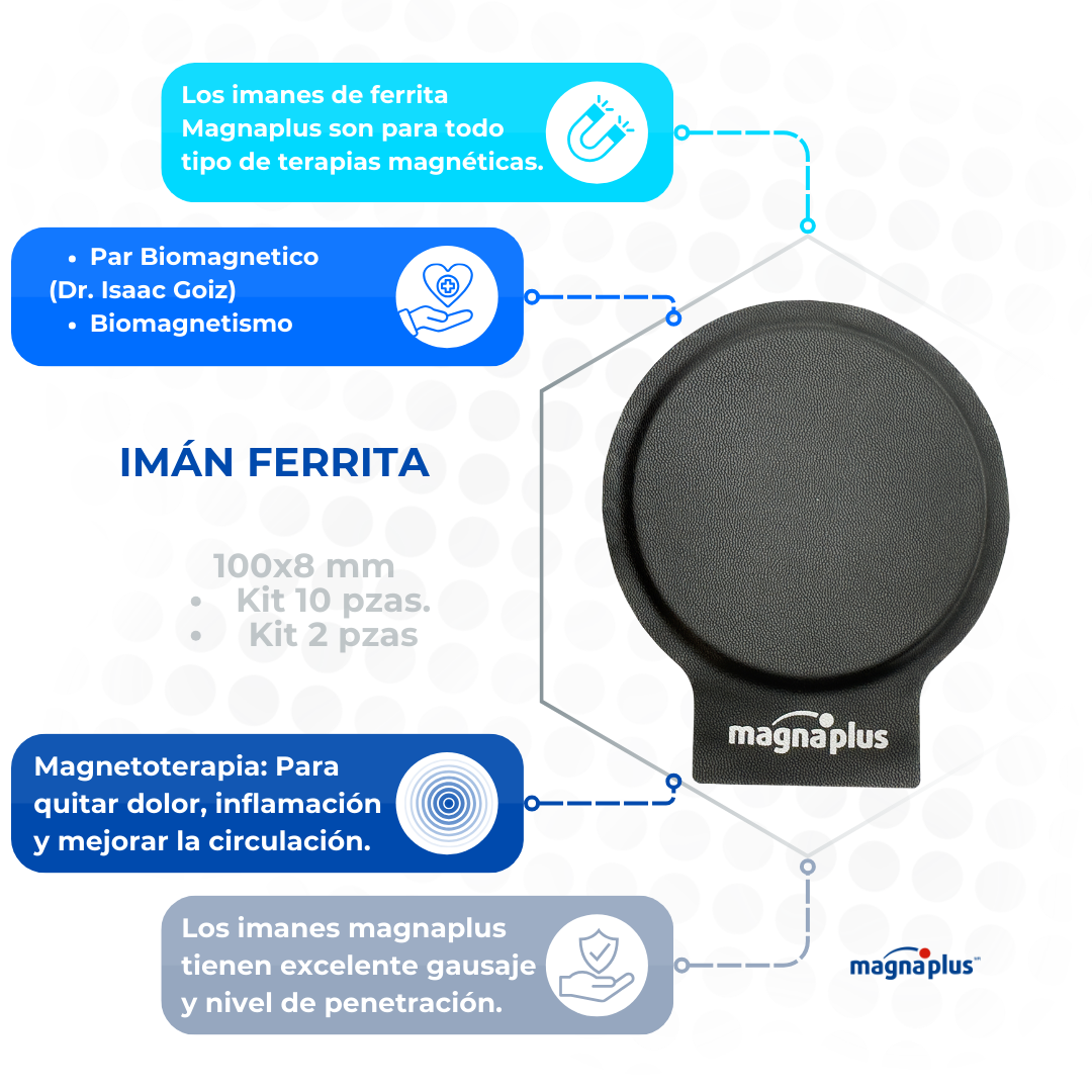 Imán Ferrita Forrado 100 x 8 mm. En 2 y 10 pzas