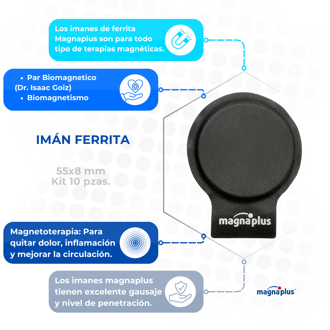 Imán Ferrita Forrado 55x8 mm 10 pzas