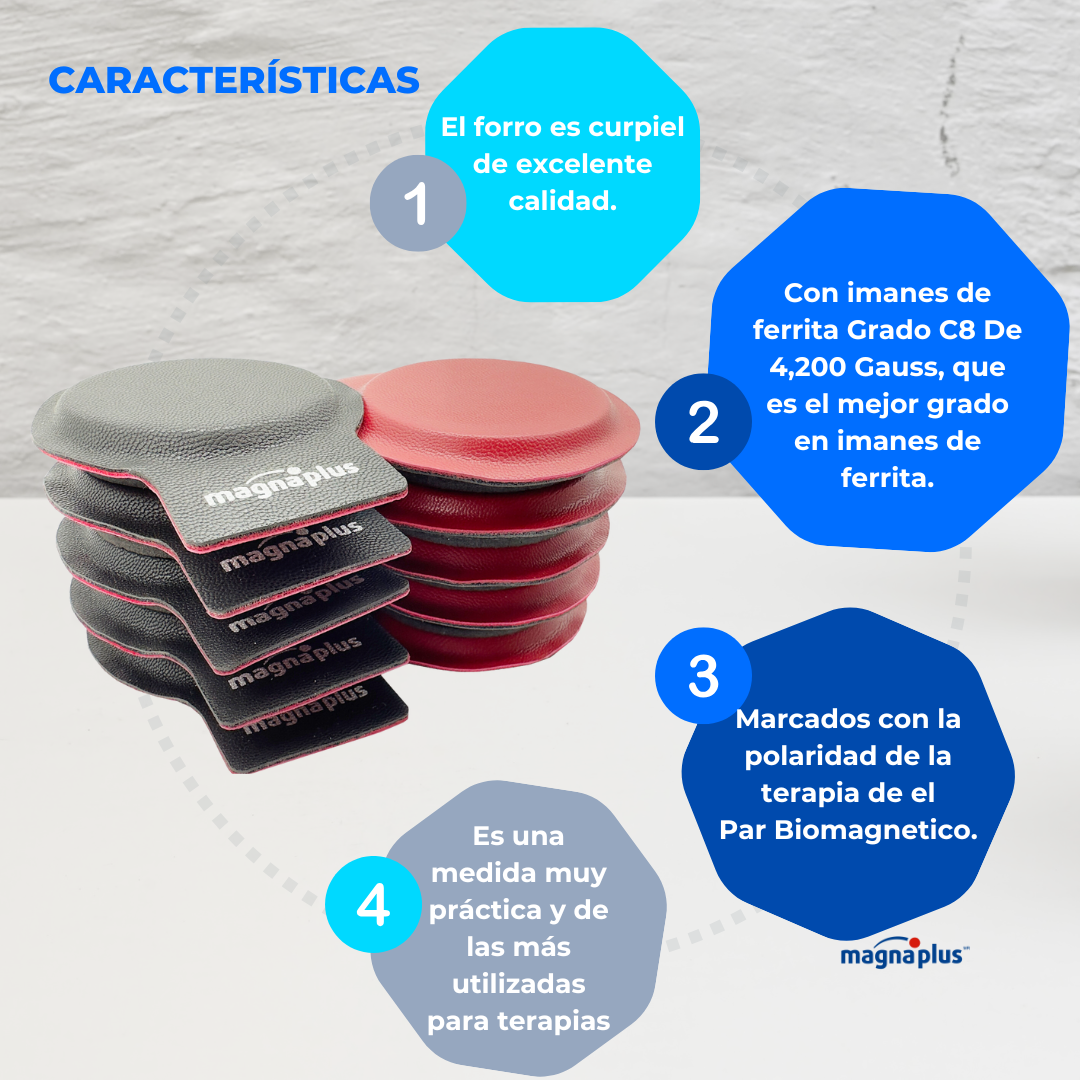 Imán Ferrita Forrado 55x8 mm 10 pzas