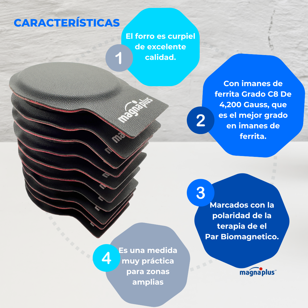 Imán Ferrita Forrado 75x8 mm. En 2 y 10 pzas