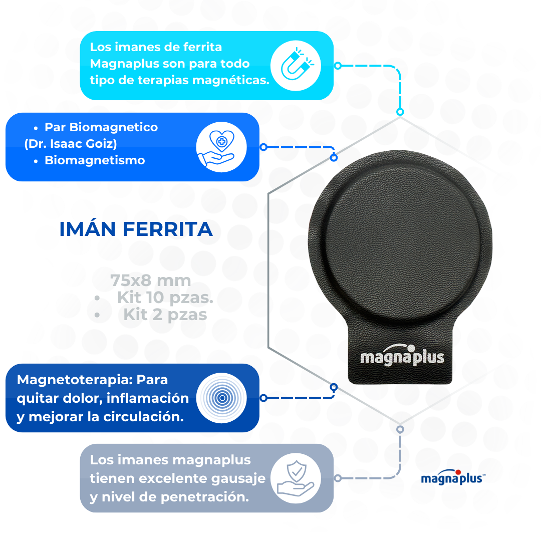 Imán Ferrita Forrado 75x8 mm. En 2 y 10 pzas