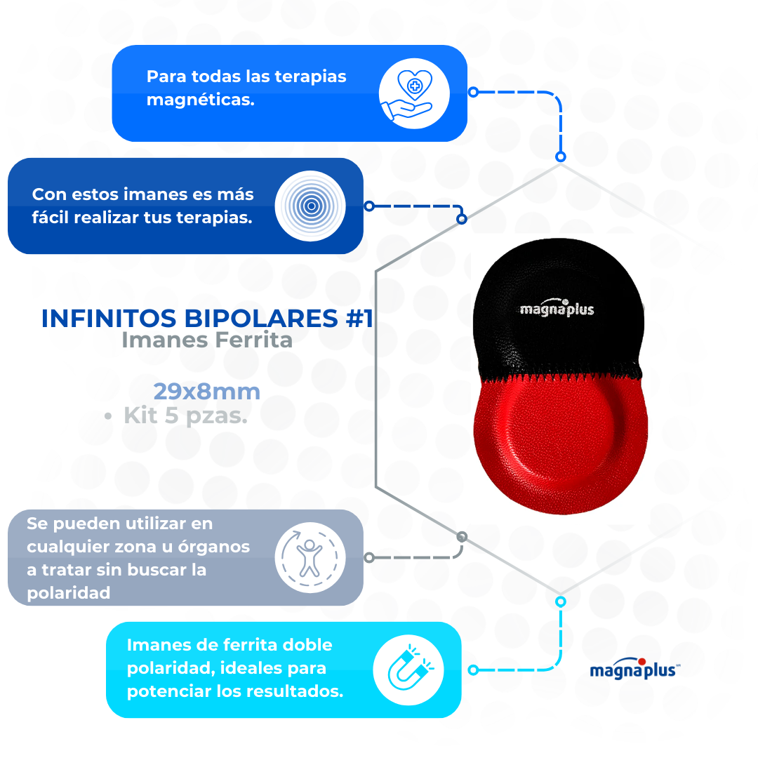 Imanes Infinitos Bipolares N. 1 29x8mm 5 pzas Imanes de Ferrita