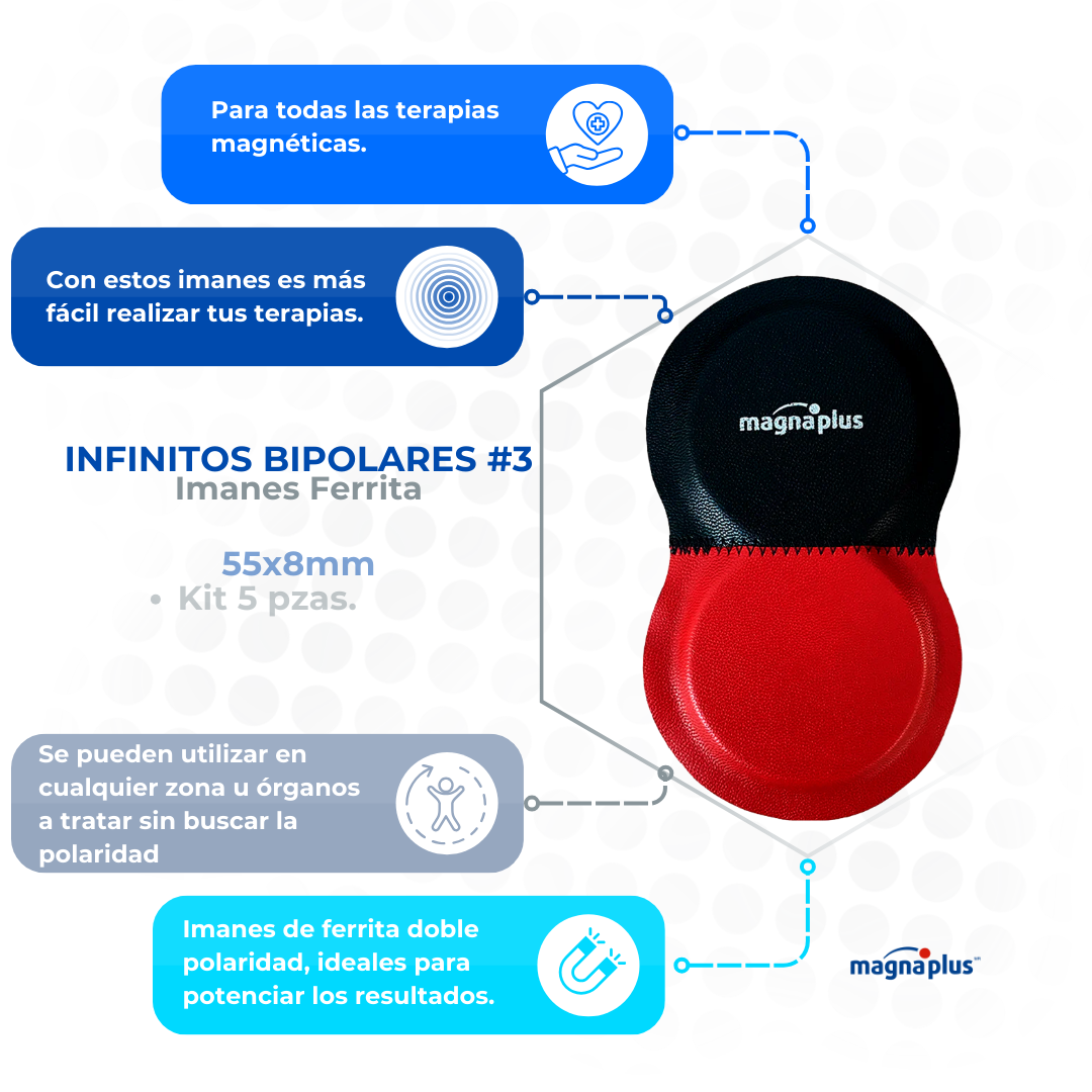Imanes Infinitos Bipolares 55x8mm 5 pzas Imanes de Ferrita