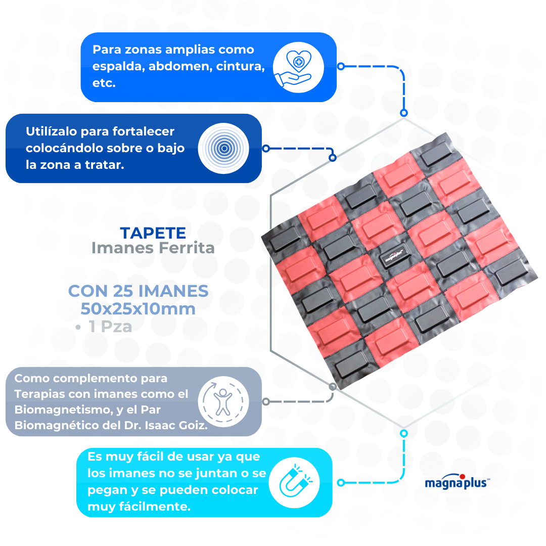Tapete de Imanes de Ferrita