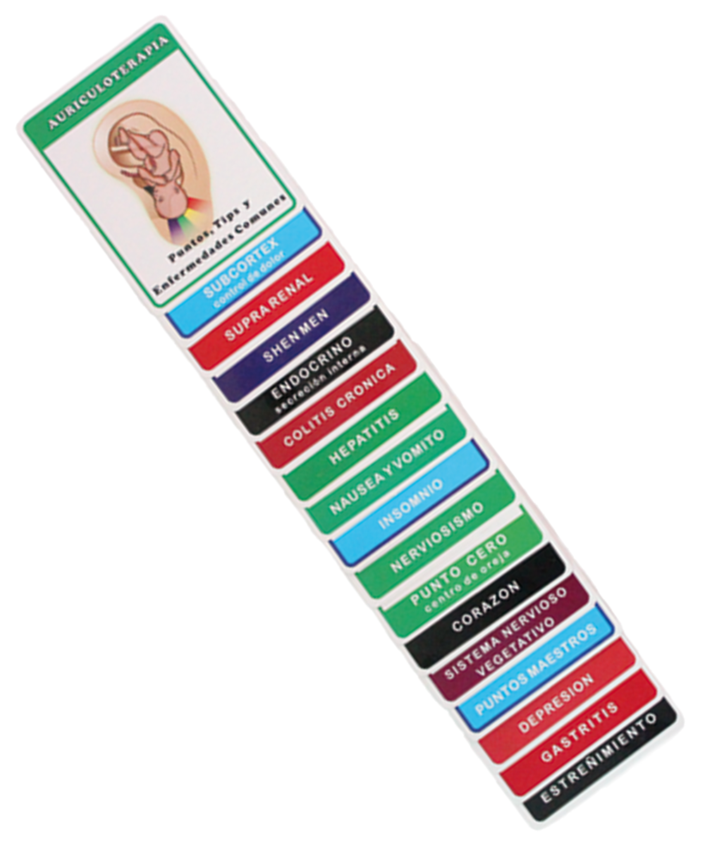 Juego de Tarjetas para Auriculoterapia - Magnaplus