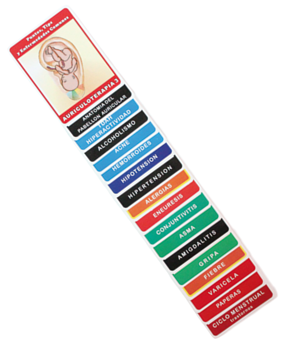 Juego de Tarjetas para Auriculoterapia - Magnaplus